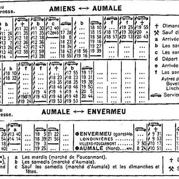 Halle de Hornoy-le-Bourg